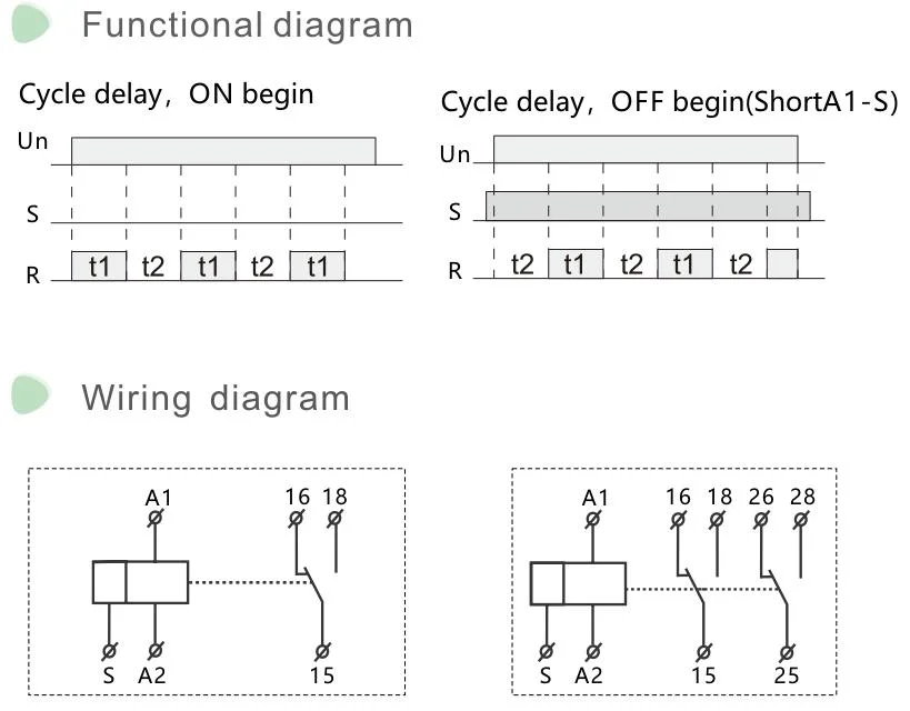 Siron Y23 AC/DC 24V-250V Cycle Delay Time Relay for Circulation Delay Control Occasions