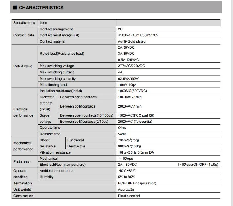 Fh49 Signal Relay Third Generation Signal Relay Adopt Bifurcated Contact Form