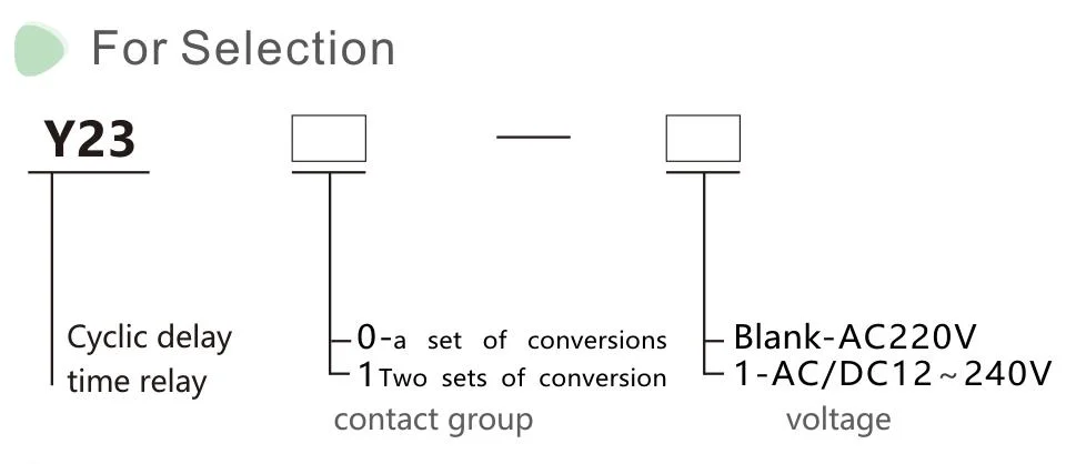 Siron Y23 AC/DC 24V-250V Cycle Delay Time Relay for Circulation Delay Control Occasions